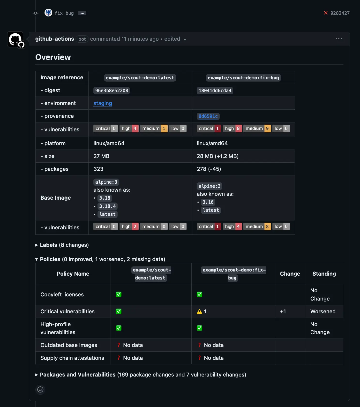 GitHub PR 内のポリシー評価コメント